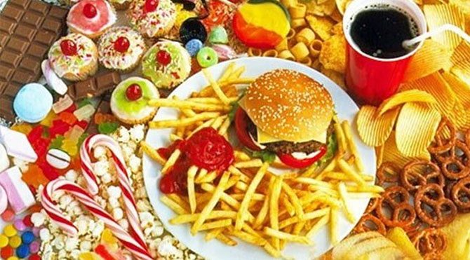 Negative Effects of Fast Food on the Human Body