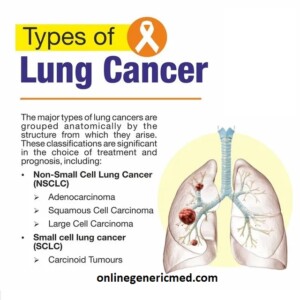 Osimertinib: Advancing EGFR-TKI Therapy in NSCLC