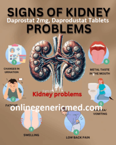 Daprostat 2mg, Daprodustat Tablets