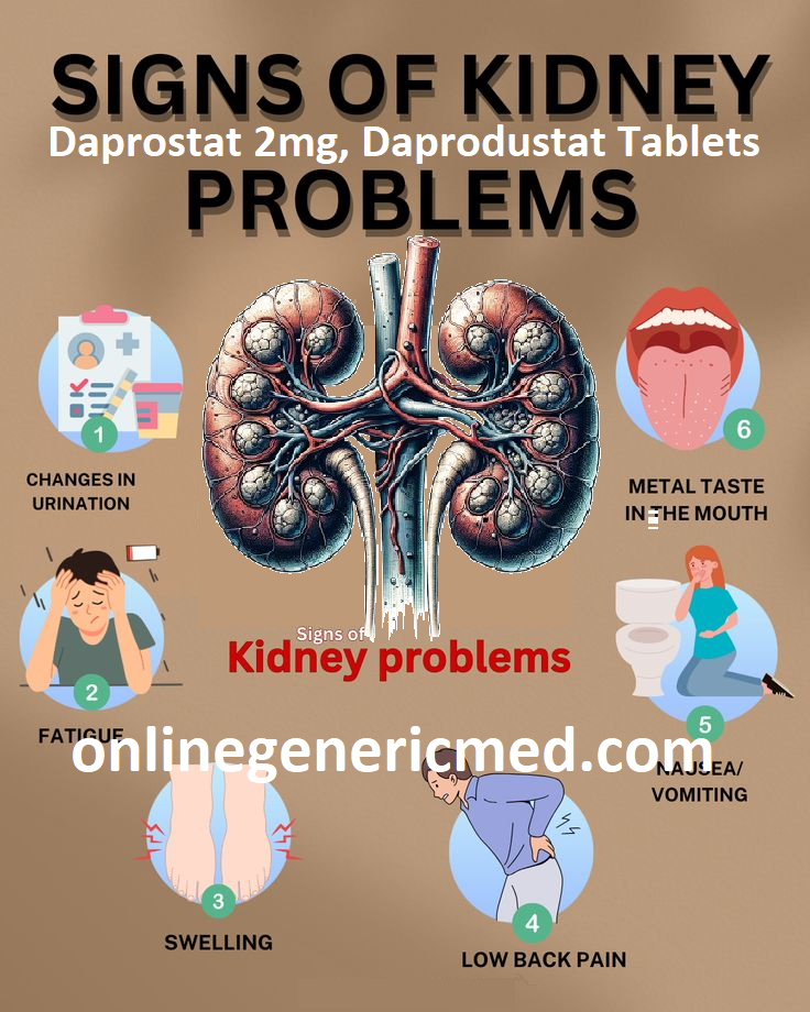 Daprostat 2mg, Daprodustat Tablets