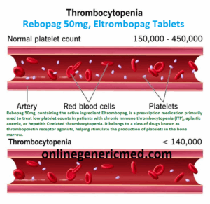 Rebopag 50mg, (Eltrombopag)