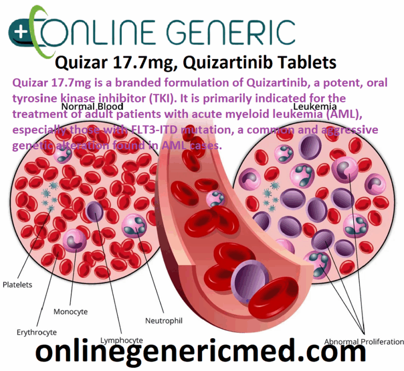 Quizar 17.7mg, Quizartinib Tablets