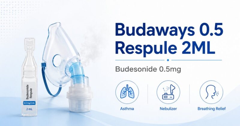 Budaways 0.5 Respule 2ML Budesonide Respule