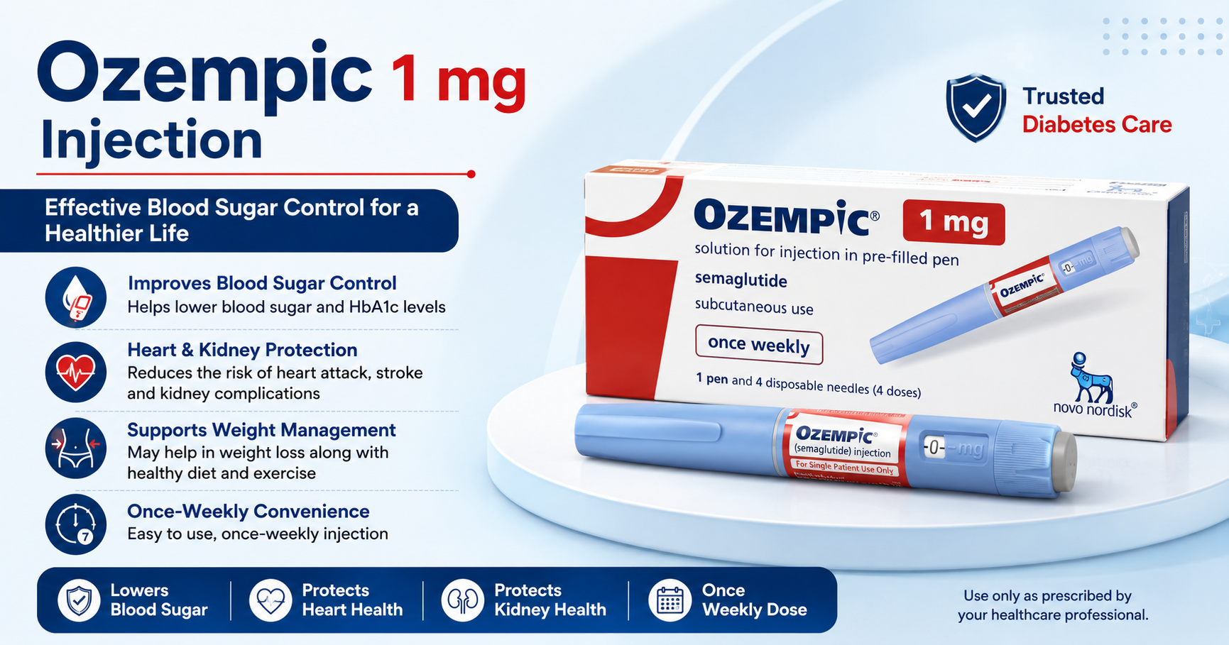 ozempic ozempic-1mg-injection-semaglutide.jpg