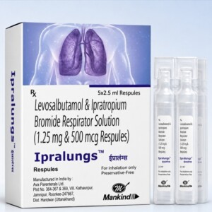 Ipralungs Respules 2.5ML containing Levosalbutamol and Ipratropium