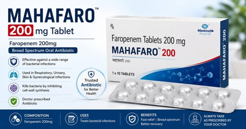 Mahafaro 200mg Tablet Faropenem antibiotic